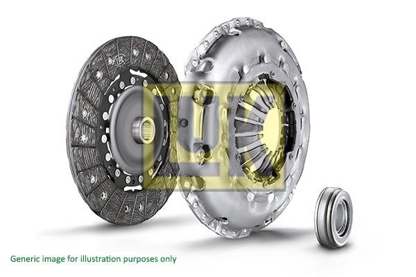 Luk Clutch Kit With Release Bearing Citroen Peugeot Autovaux